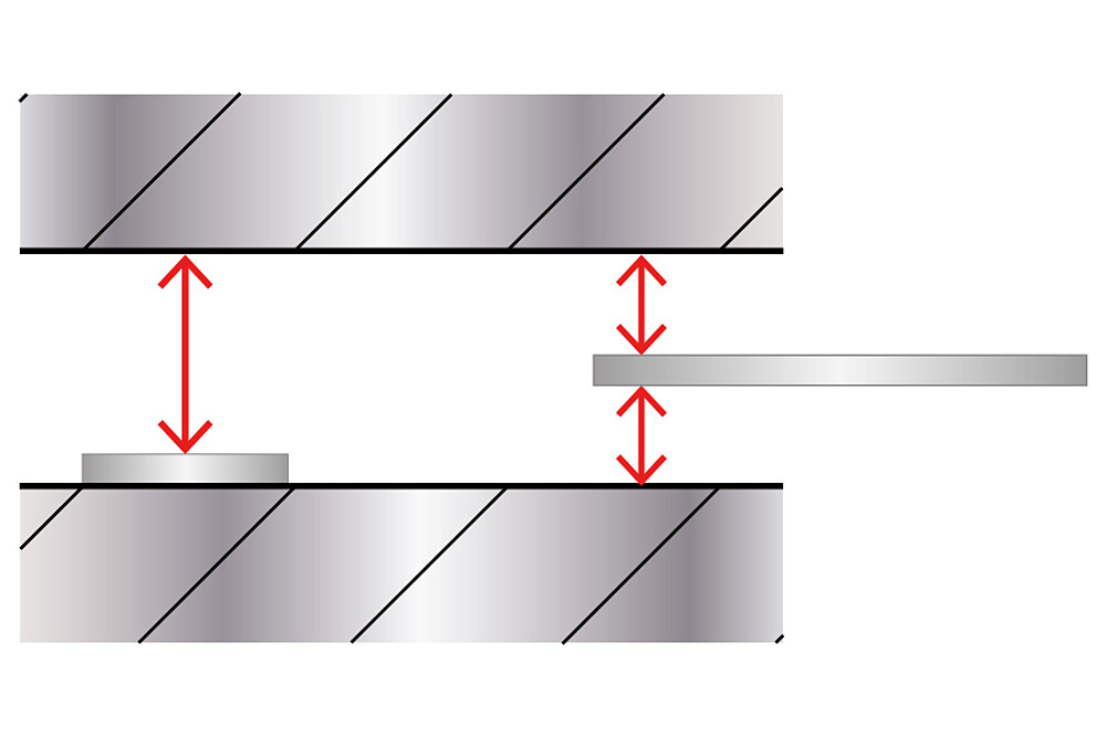 מדידת מרווח עם חיישנים קיבולים